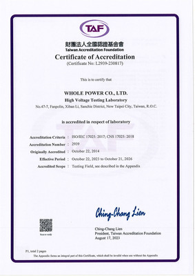 High Voltage Testing Laboratory Test the item and scope