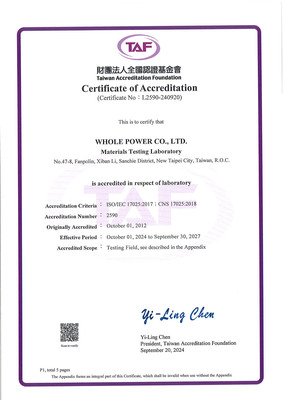 Materials Testing Laboratory Test the item and scope